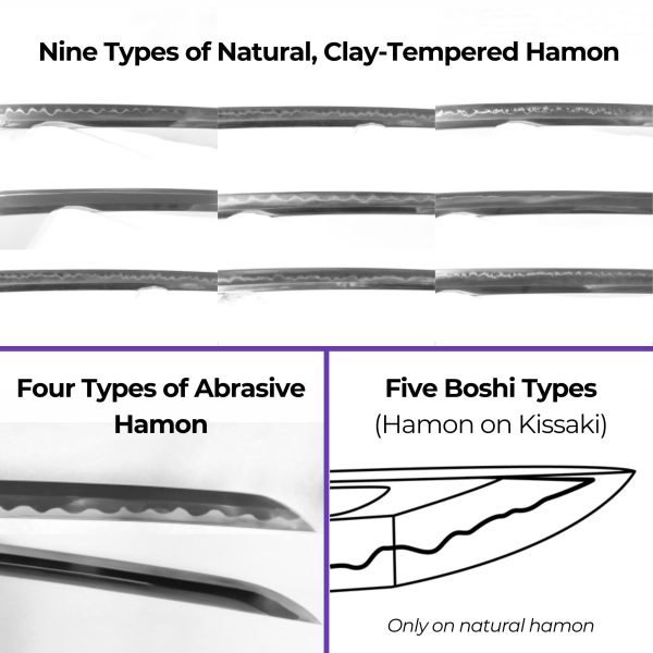 Hamon Styles - Custom Samurai Swords: Katana, Ninjato, Wakizashi Tanto - Swords for Sale Hamon Styles - Custom Samurai Swords: Katana, Ninjato, Wakizashi Tanto - Swords for Sale
